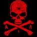 Avatar utente